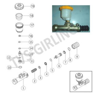 a2z Spares Right Parts Right Away