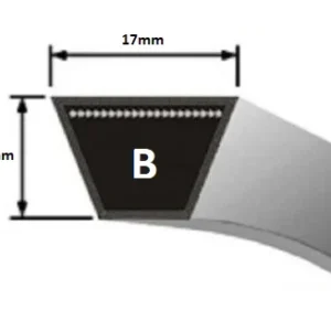 a2z Spares Right Parts Right Away