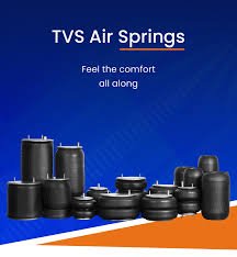 a2z Spares Right Parts Right Away
